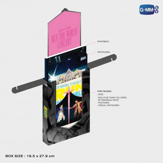 DVD BOXSET GEMINI FOURTH RUN THE WORLD CONCERT