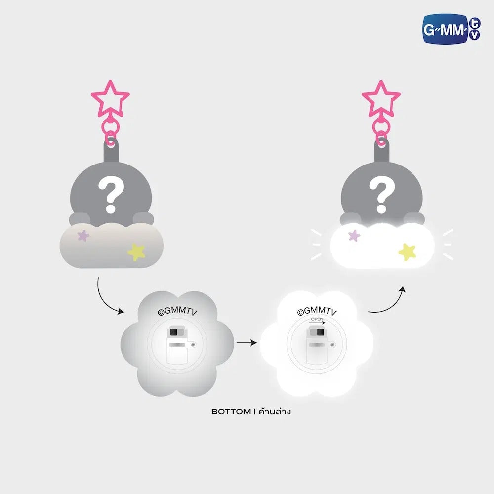 FANIVAL 2026 | FANDOM CHARACTER CLOUD LIGHT RANDOM KEYCHAIN (BOX A) | SINGLE BOX