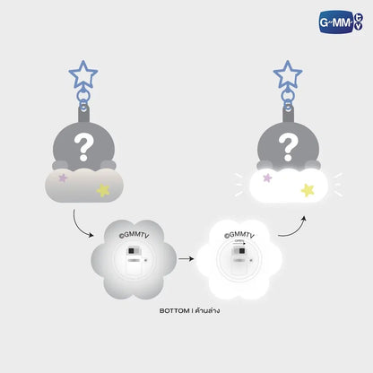 FANIVAL 2026 | FANDOM CHARACTER CLOUD LIGHT RANDOM KEYCHAIN (BOX B) | WHOLE SET