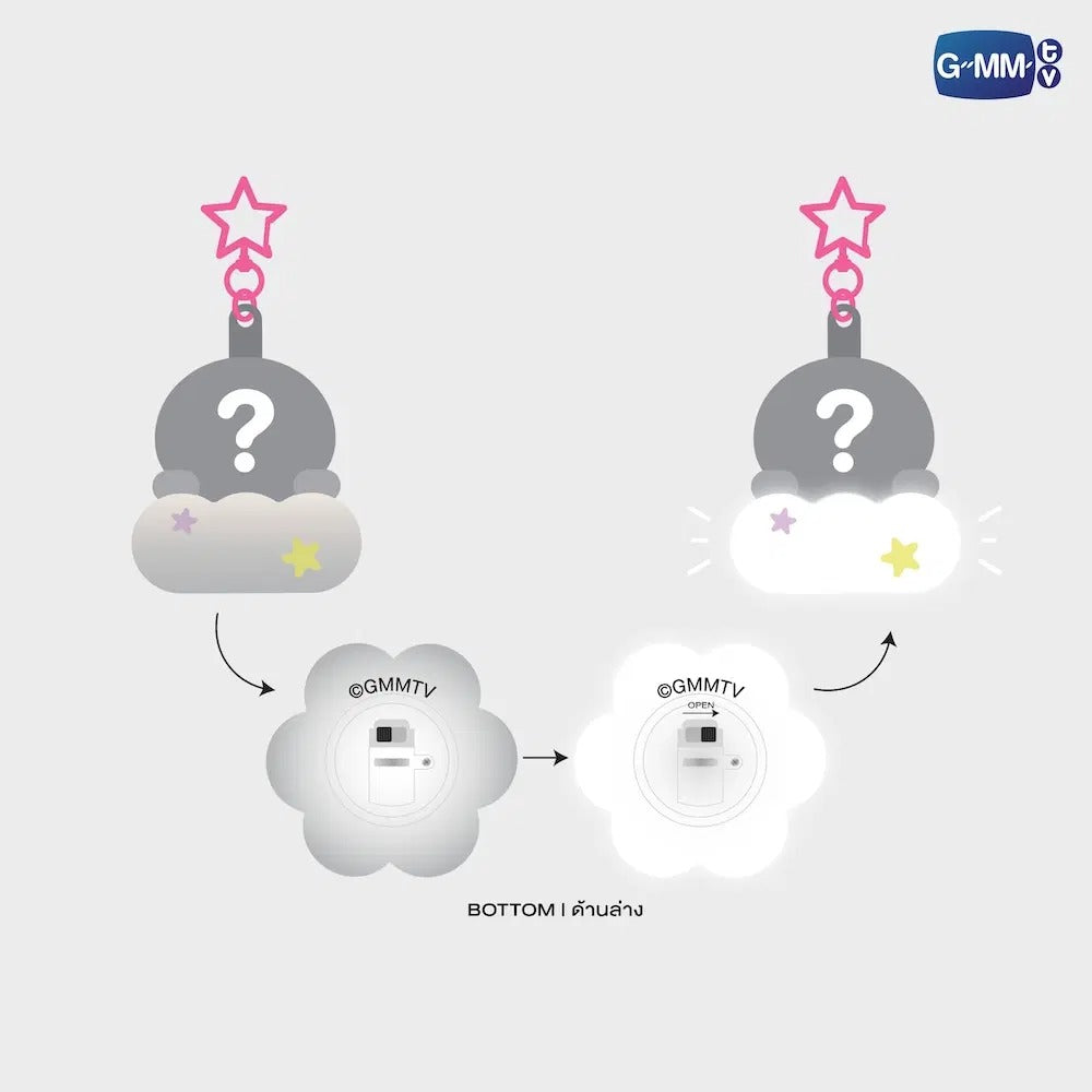 FANIVAL 2026 | FANDOM CHARACTER CLOUD LIGHT RANDOM KEYCHAIN (BOX A) | WHOLE SET