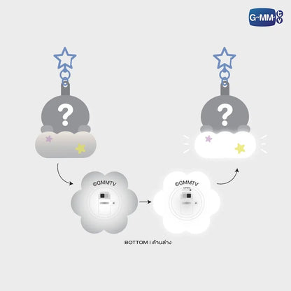 FANIVAL 2026 | FANDOM CHARACTER CLOUD LIGHT RANDOM KEYCHAIN (BOX B) | SINGLE BOX